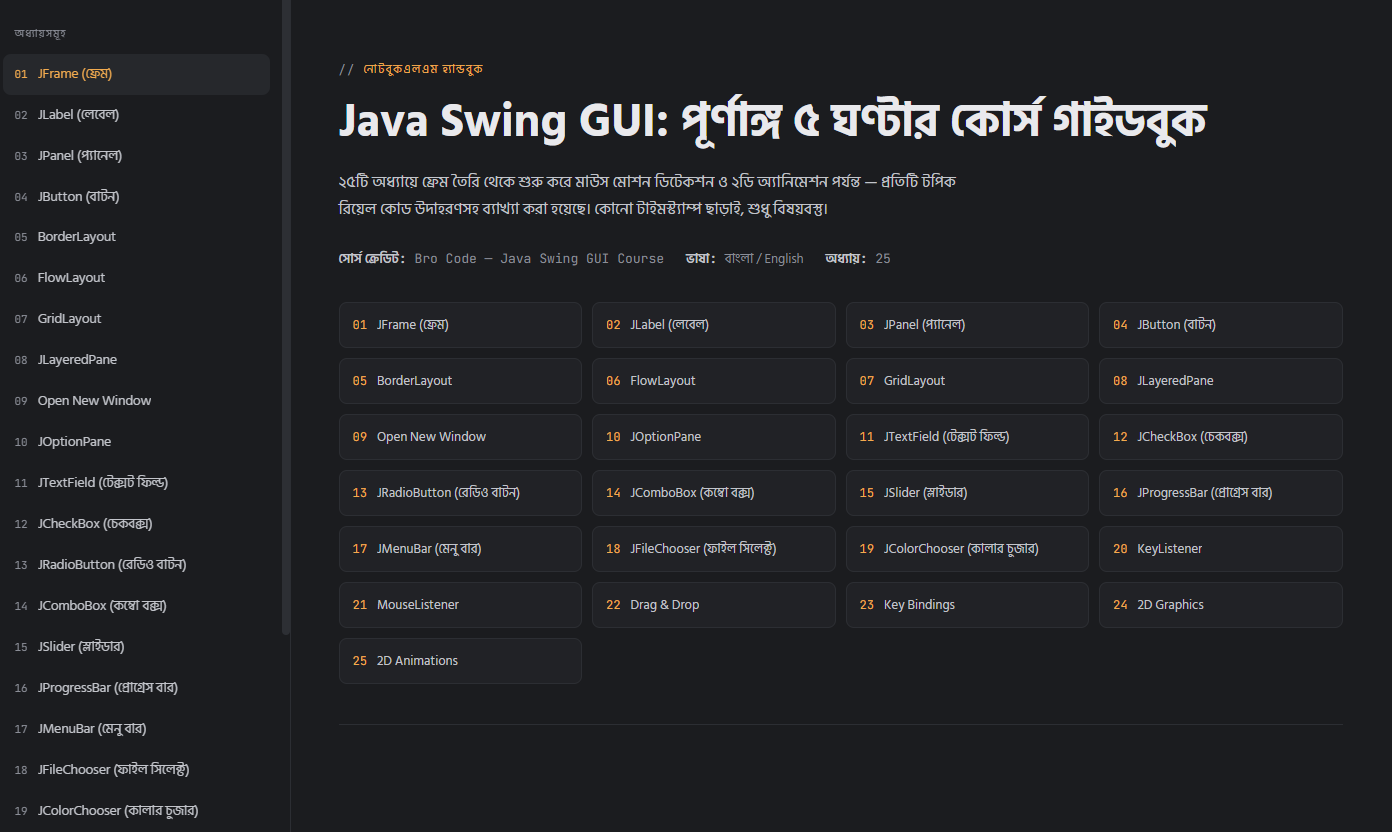 Java Swing CheatSheet
