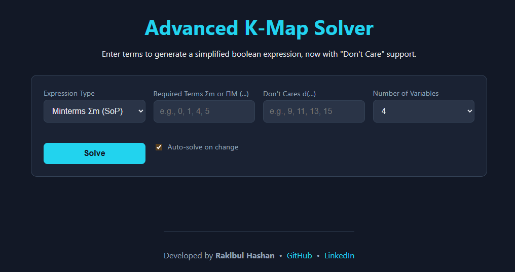 KMap Generator
