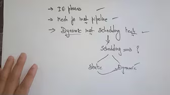 Actual concept frame from the video