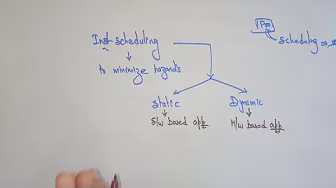 Actual static-scheduling frame from the video