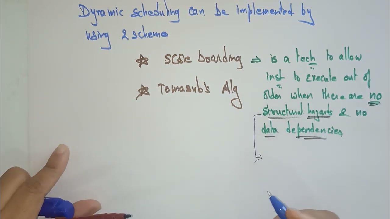 Official image from the Dynamic Scheduling video