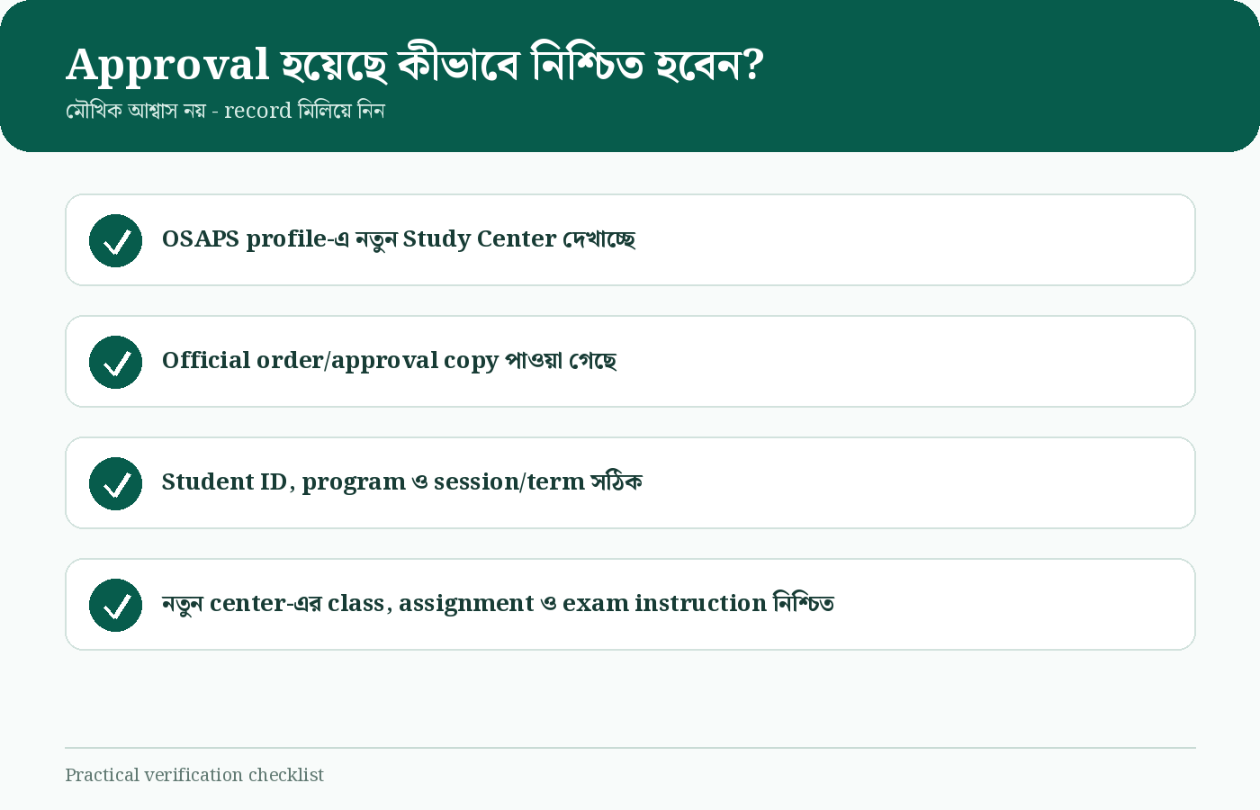 Study Center change approval যাচাইয়ের checklist