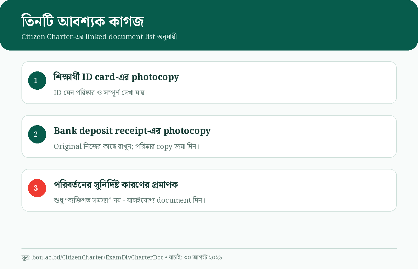 Study Center পরিবর্তনের তিনটি আবশ্যক document