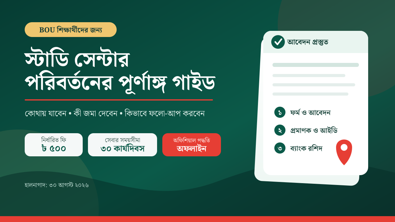 BOU Study Center পরিবর্তনের পূর্ণাঙ্গ গাইড