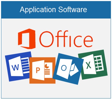 Application Software, How Computer System Works