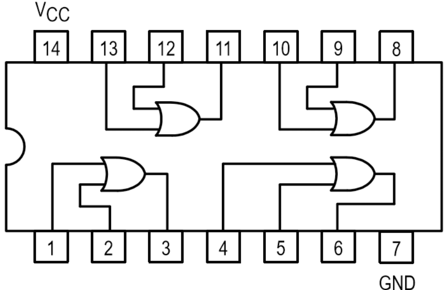 and-gate-ic