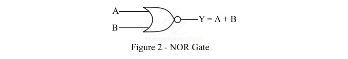 nor-gate