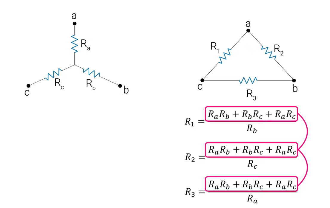 A labeled Wye-to-Delta diagram showing which resistors are opposite