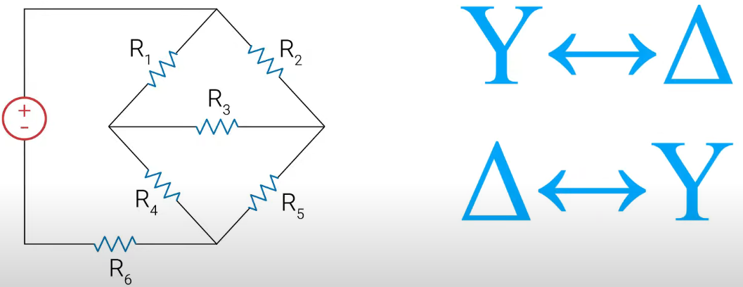 Introduction to Wye-Delta Transformations