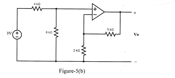 Figure-5(b) Description