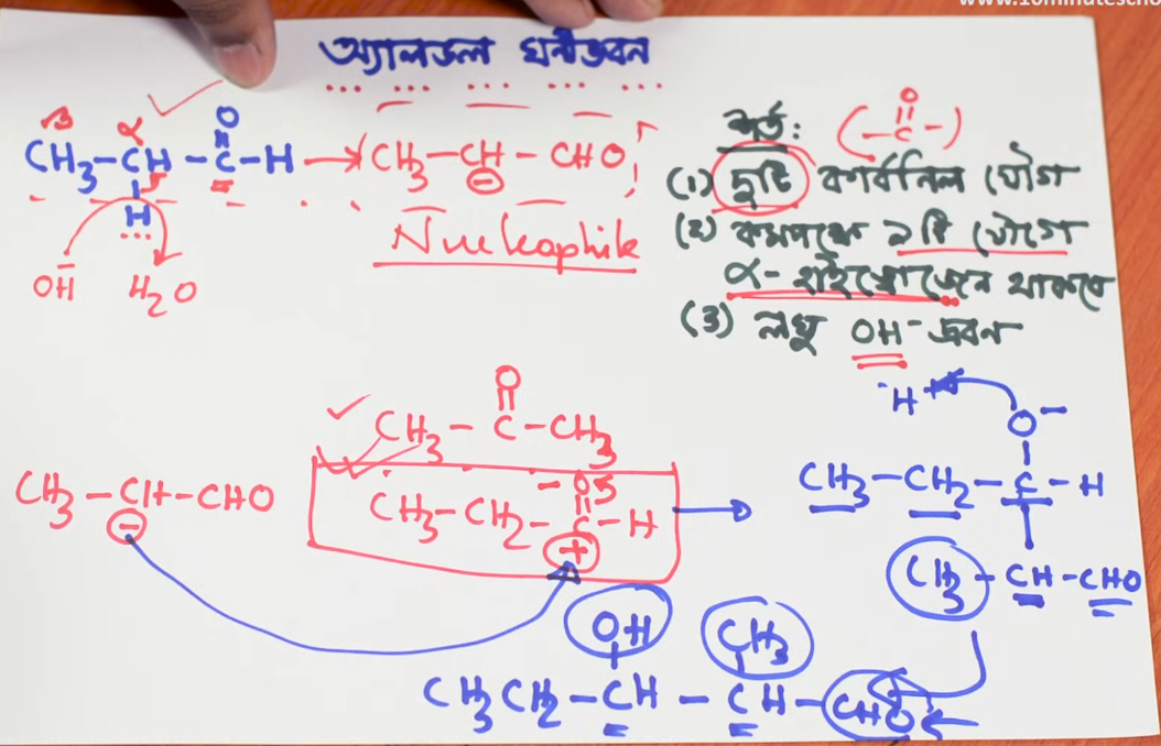 Aldol Condensation