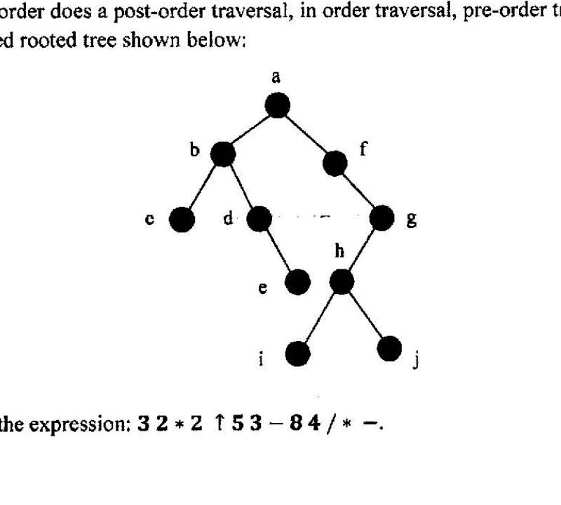 Ordered rooted tree