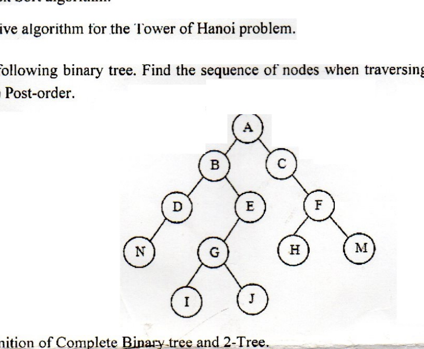 Binary tree