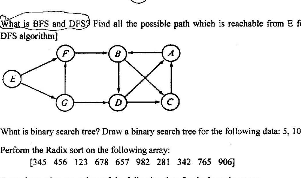 DFS graph