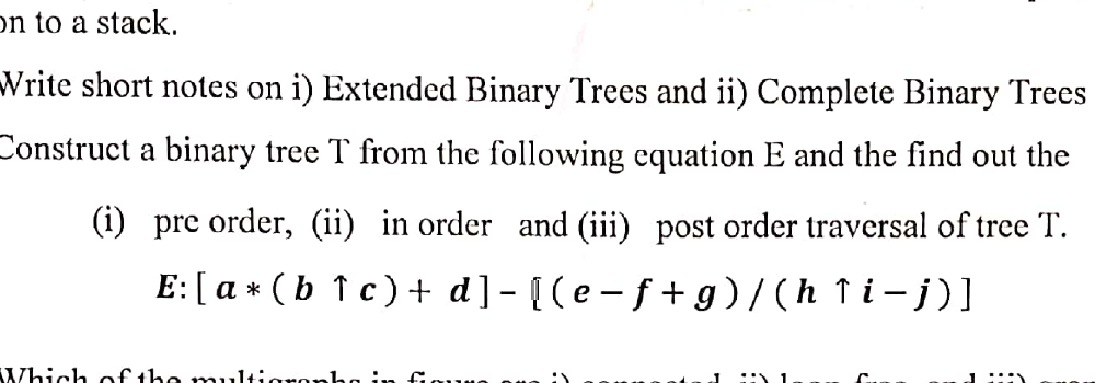 Multigraphs