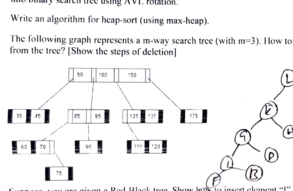M-way search tree