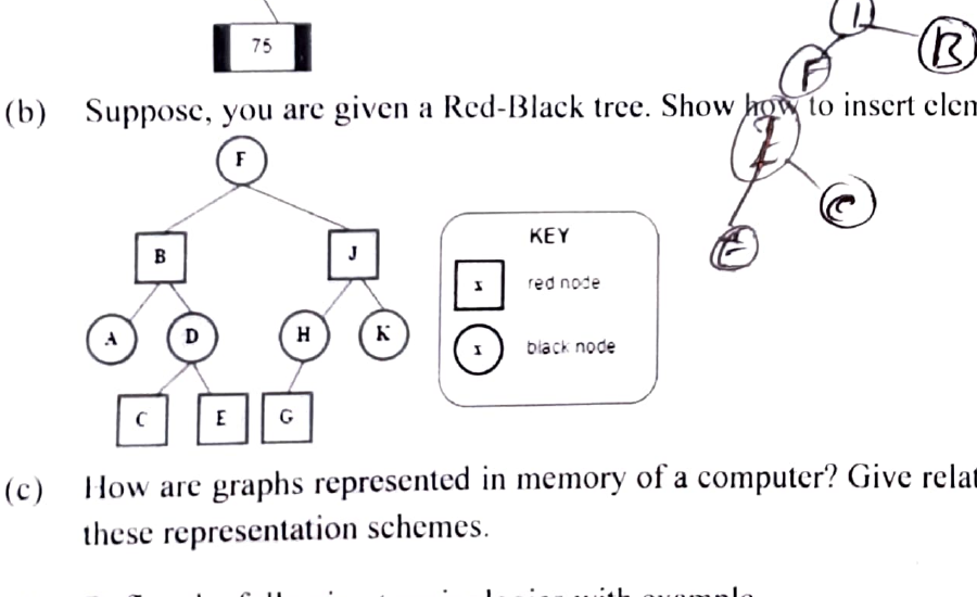 Red-Black tree
