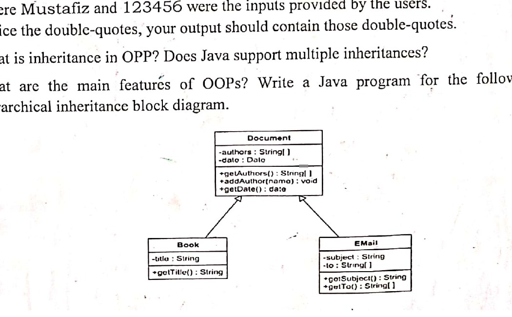 Document inheritance diagram