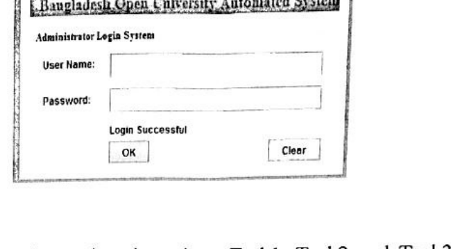 Administrator Login System