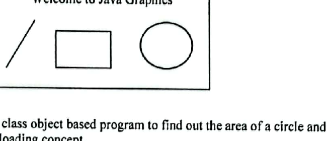 Java Graphics output